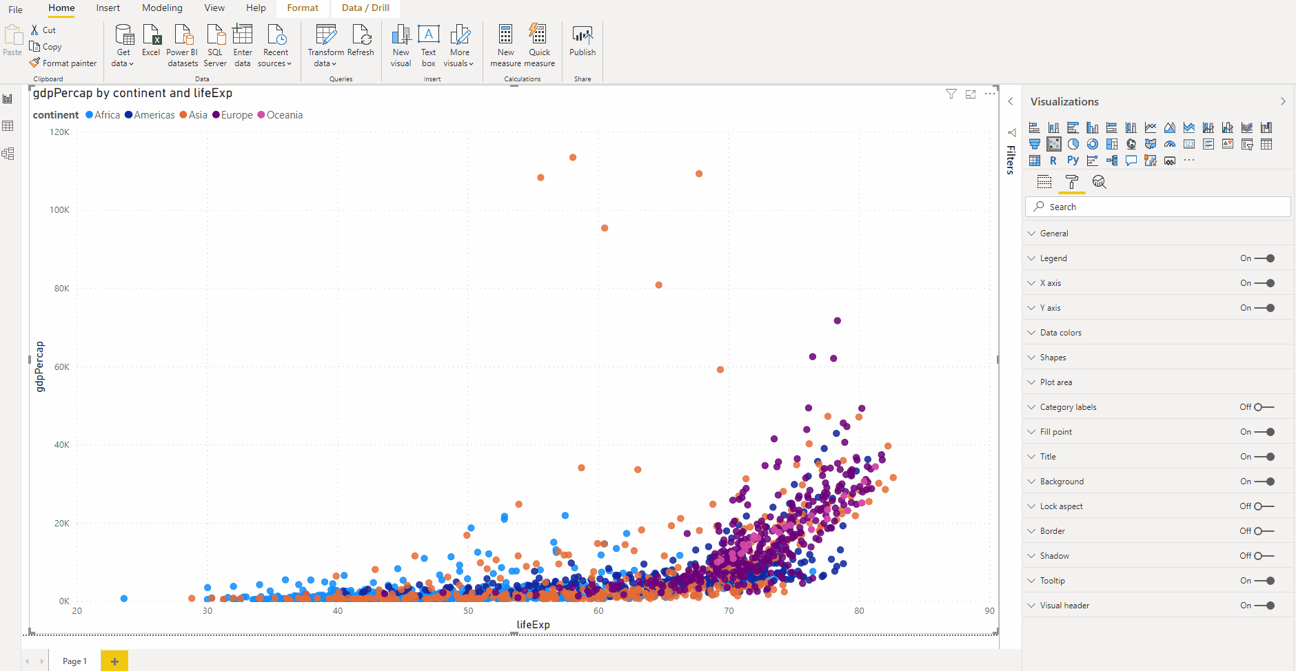 Power BI vs R Shiny: Two Popular Excel Alternatives Compared
